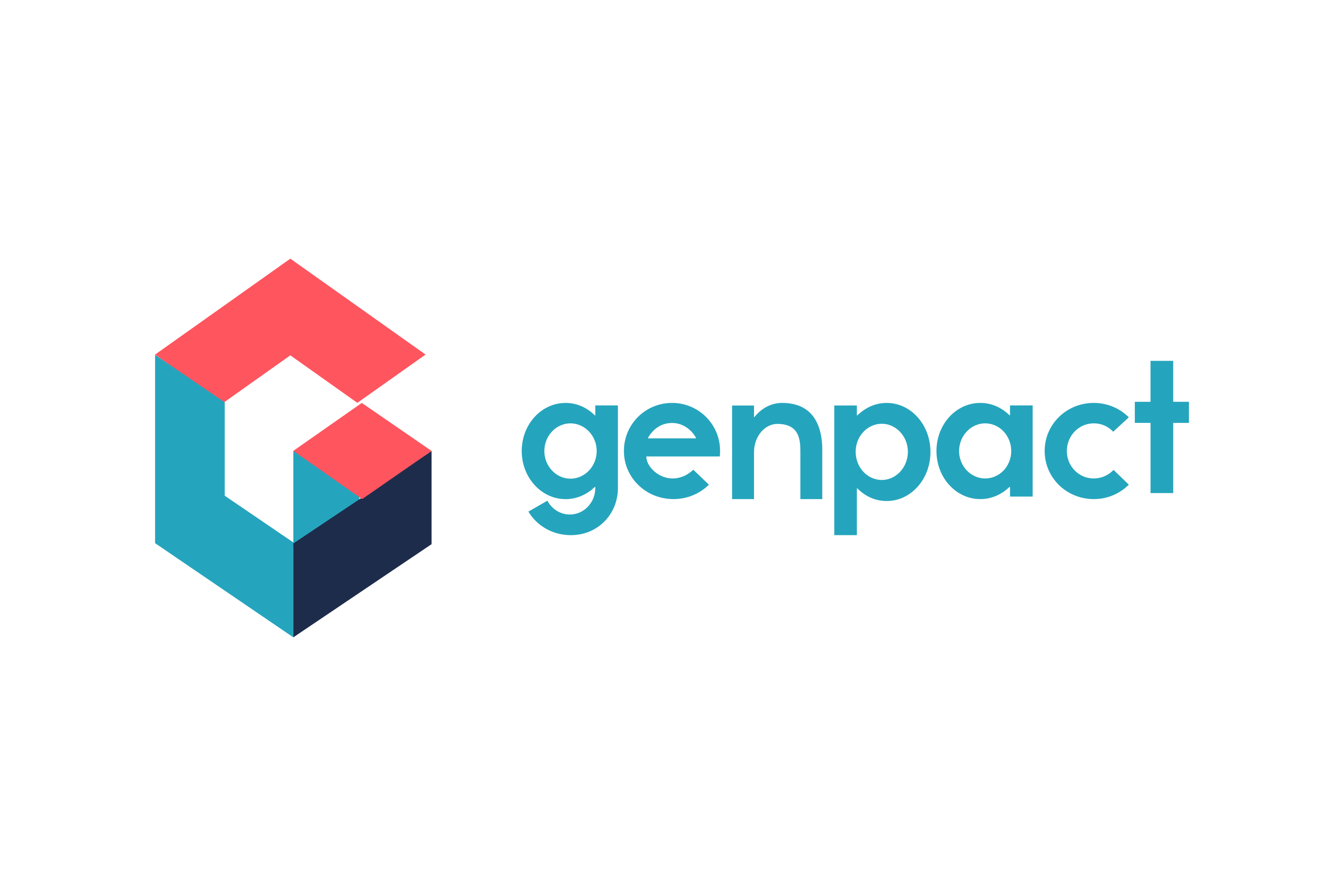 Genpact Genpact